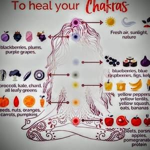 Meet your Posher, Johnny